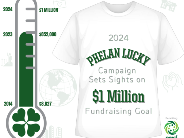 PHELAN LUCKY Sets Sights on $1 Million Goal