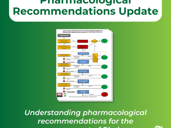 Updates to Pharmacological Recommendations for the Management of Phelan-McDermid syndrome