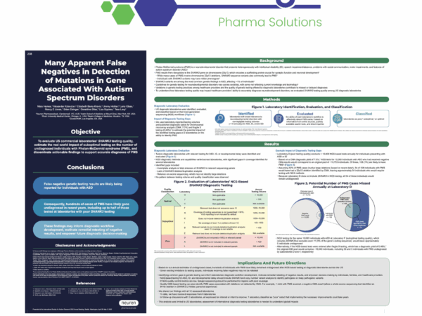 Diagnosing the Undiagnosed: PMSF Partnering with BioLogic Pharma Solutions to Help Improve SHANK3 Testing