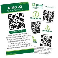 QR Cards Featured Image - Neuro
